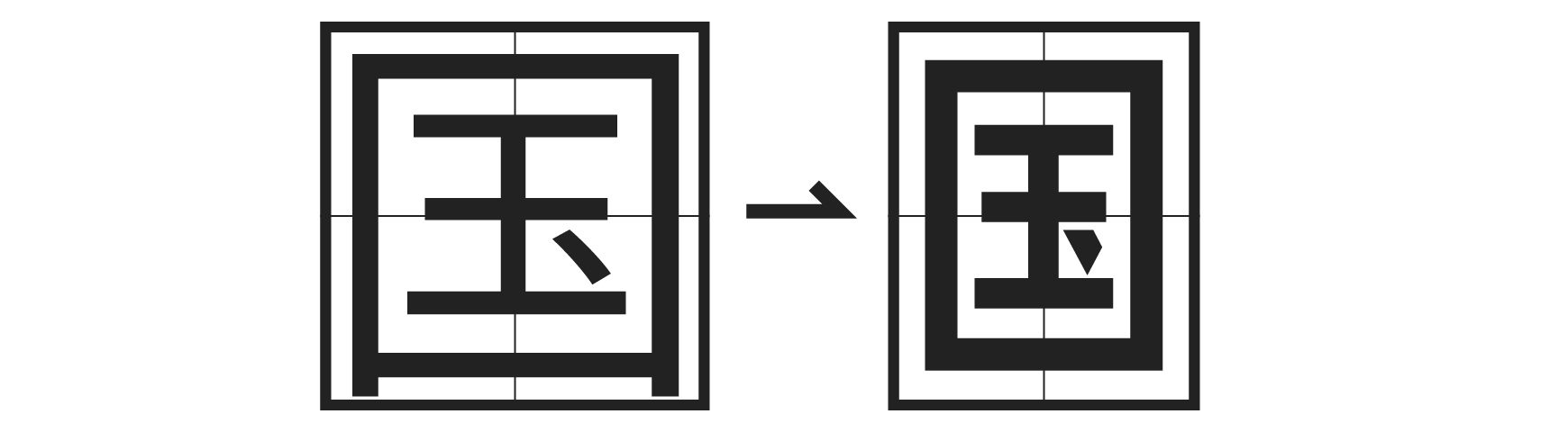 もじワク研究 廻想体 オリジナル日本語フォント