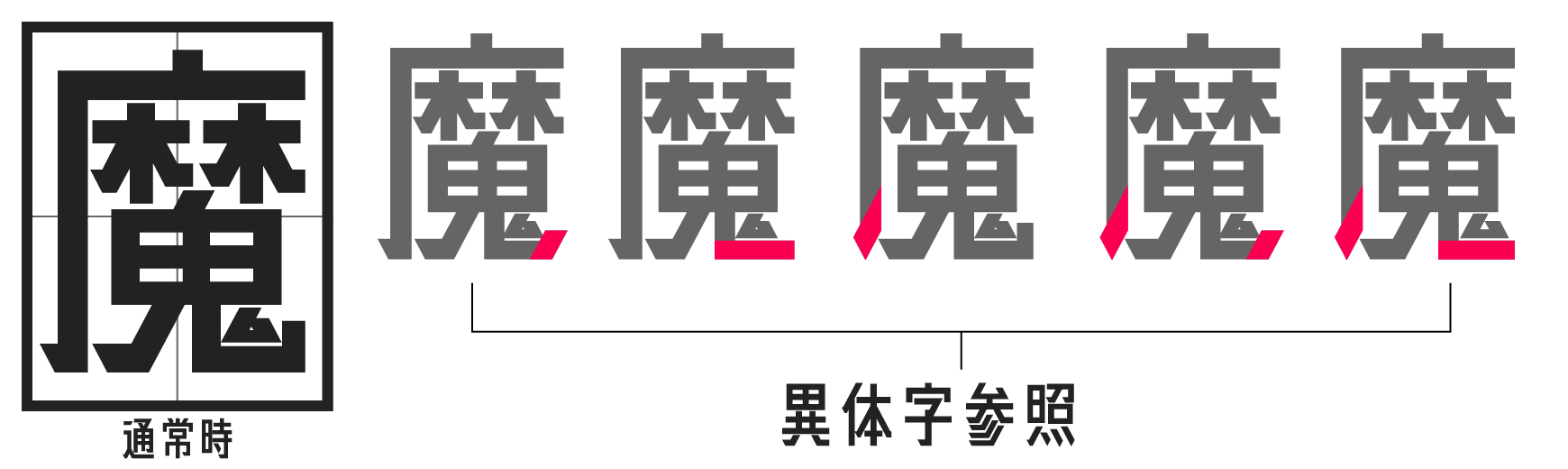 もじワク研究 廻想体 オリジナル日本語フォント