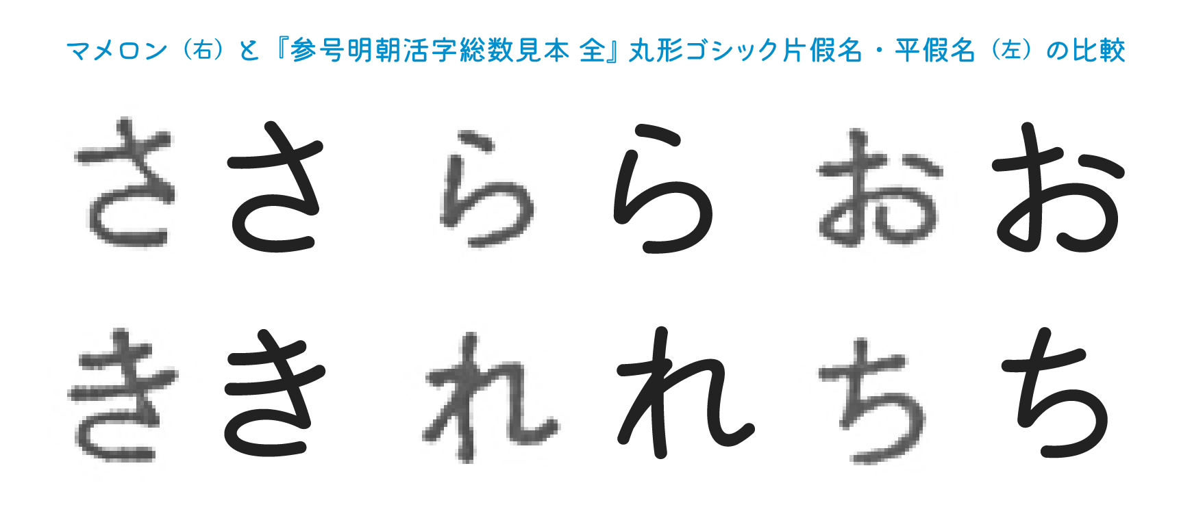 日本語フリーフォント | マメロン Hi Regular | もじワク研究