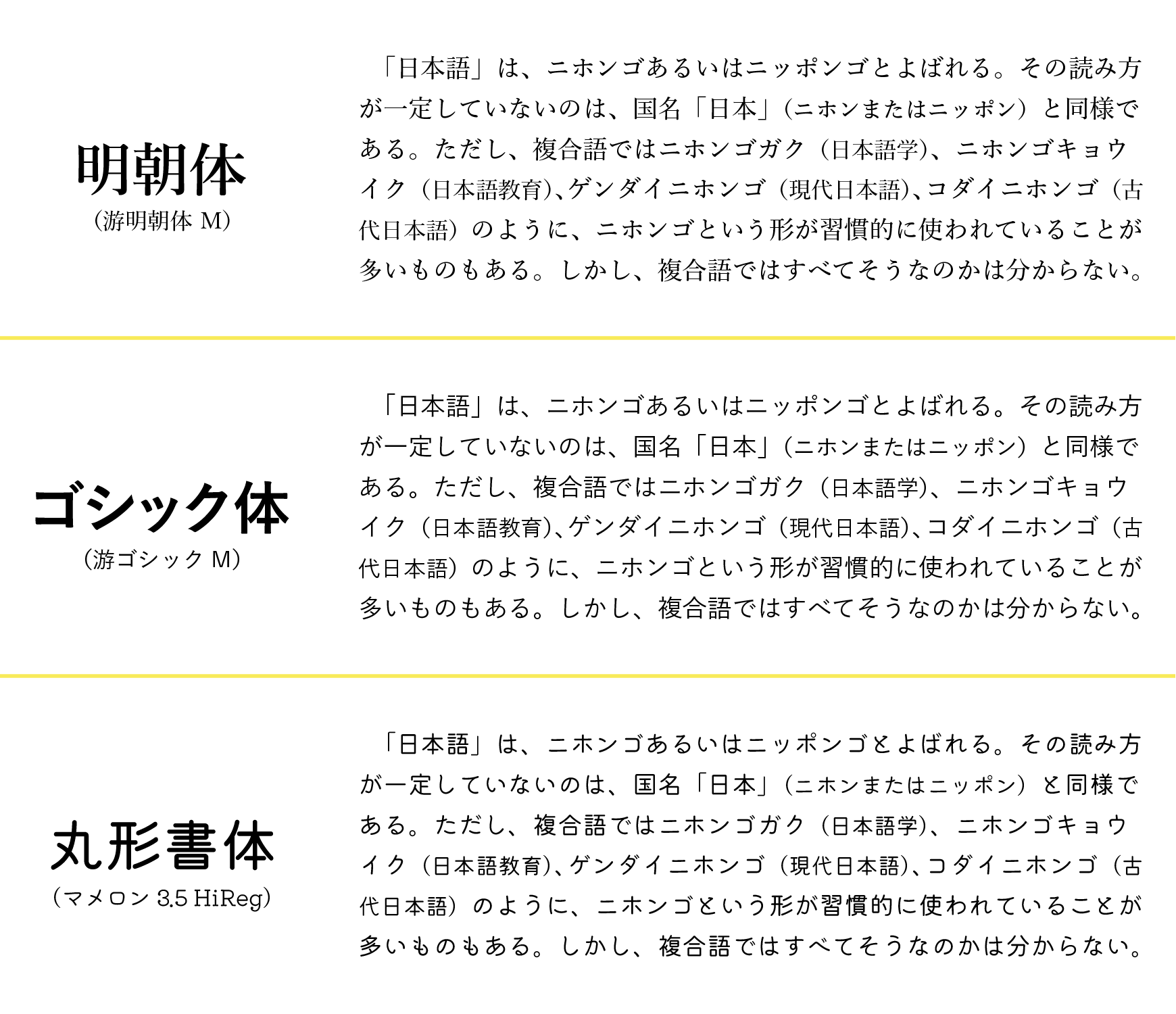 日本語フリーフォント | マメロン Hi Regular | もじワク研究